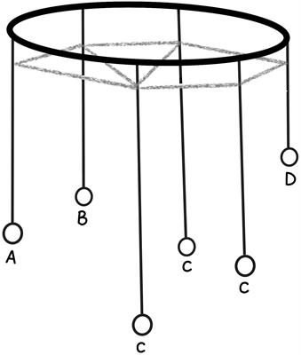 Analog Resonance Computation: A New Model for Human Cognition